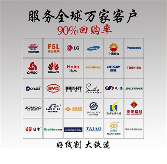 6線切割各類(lèi)客戶(hù)