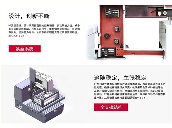 DT320精密中走絲機(jī)床細(xì)節(jié)