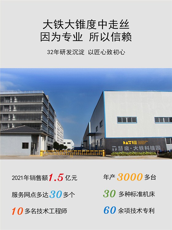 大鐵數(shù)控實力