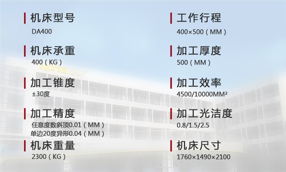 DA400技術參數(shù)