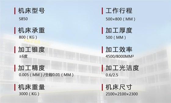 S850技術參數