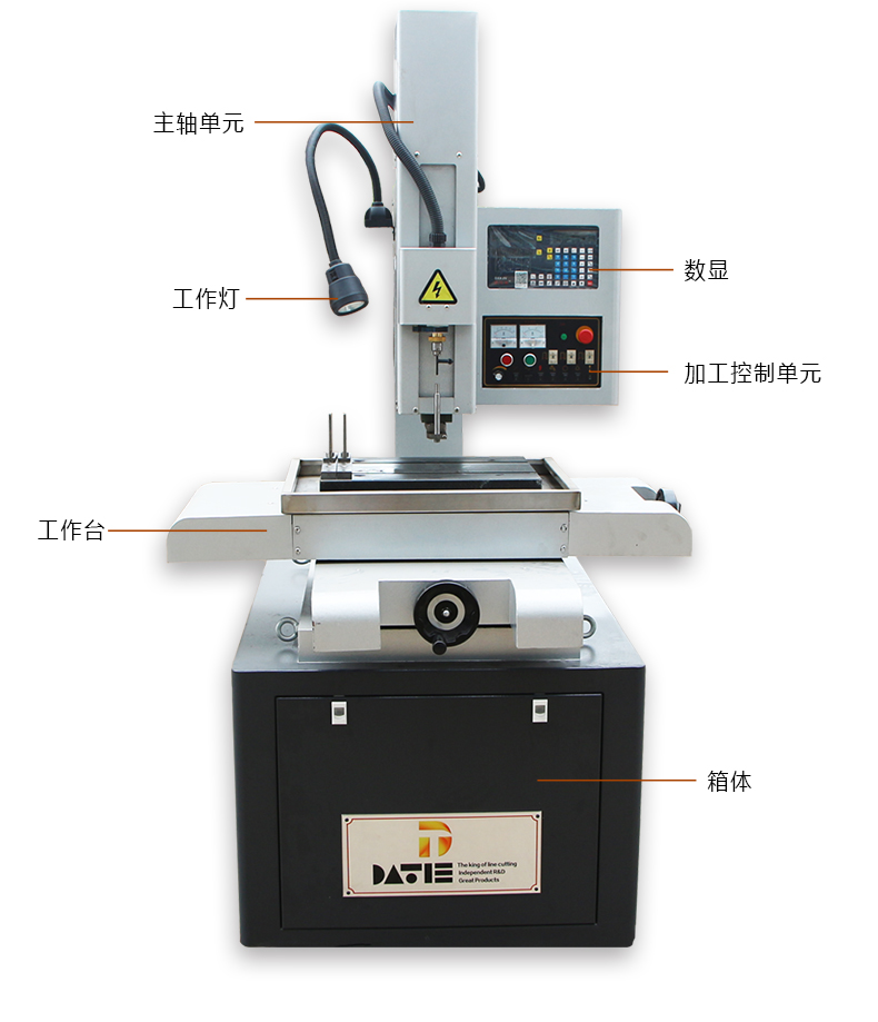 DB703電火花穿孔機(jī)詳解圖