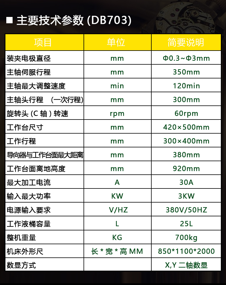 DB703電火花穿孔機(jī)技術(shù)參數(shù)