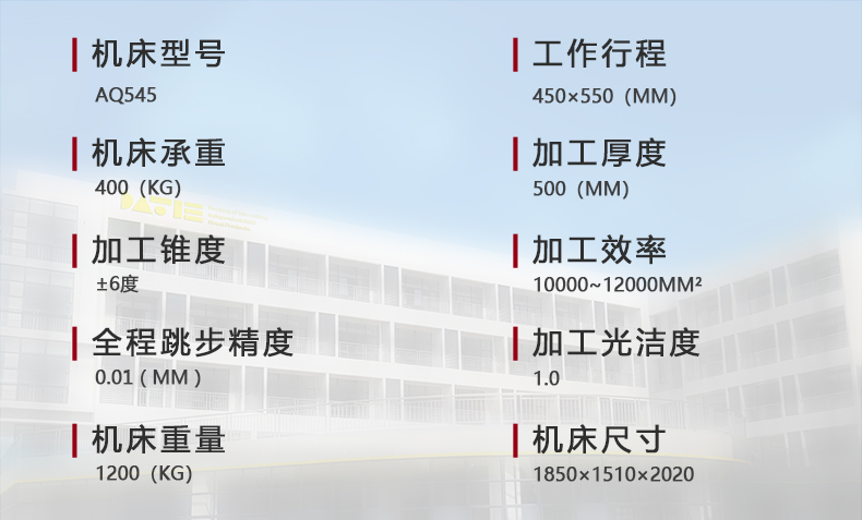 AQ545參數(shù)