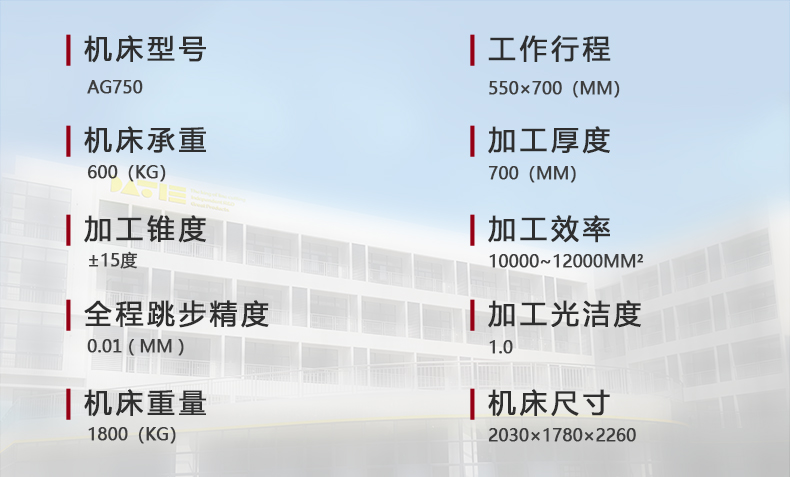 AG750參數
